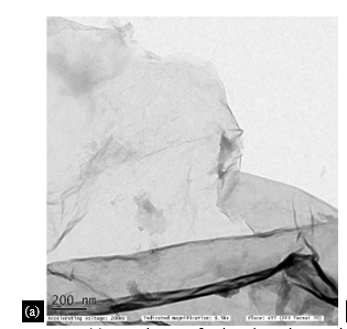 Progressive Developments in Cold Metal Transfer Welding Technique: A Review and Trends 1 0478fcab feature image