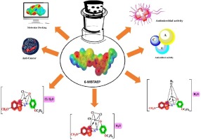 Synthesis ,Spectral Investigation, Anticancer Study of Azo-Imine Heterocyclic Compounds 1 09ebcd19 1 s2.0 s2211715621001508 ga1