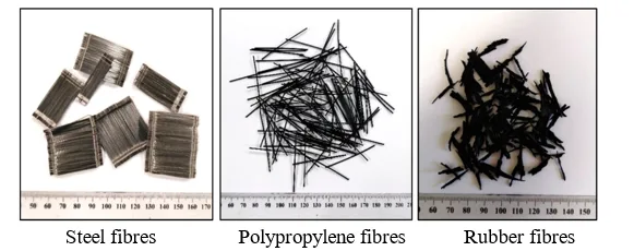 Properties of Concrete with Incorporation of Hybrid Fibers and M-Sand-A Review 1 0f289692 fi png
