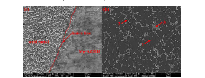 An overview of dissimilar metals welding by cold metal transfer technique 1 13c660b7 feature image