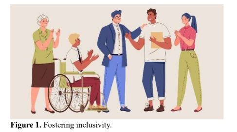 Exploring Inclusivity: Challenges, Strategies, and Impact 1 14fc1346 figure 1