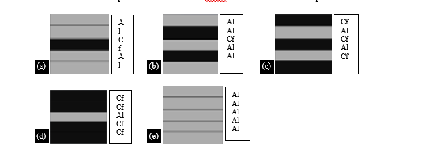 Effect of Carbon Fiber on Mechanical Properties and Corrosion Behavior of Aluminium-6061 for Aerospace Applications 1 2002d723 capture 1
