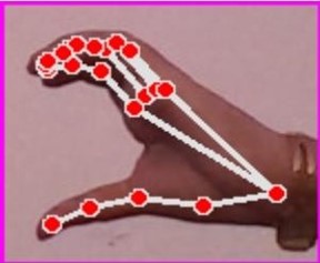 A Study of ROI Based Sign Language to Text Translation in Real Time Using Deep Learning 1 2a7195e0 dataset