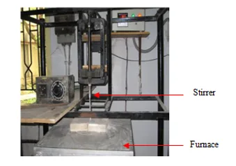 Drilling Parameters Optimization in LM6/B4C/Fly ash Hybrid Composites by Taguchi Technique 1 3304cd73 fi png
