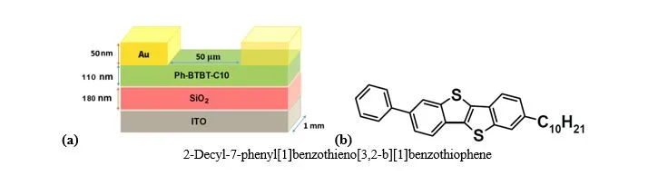 Fabrication, Numerical Simulation and Compact Modeling of Ph-BTBT-C10 Organic Thin Film Transistor 1 3e1d46ea fi jpg