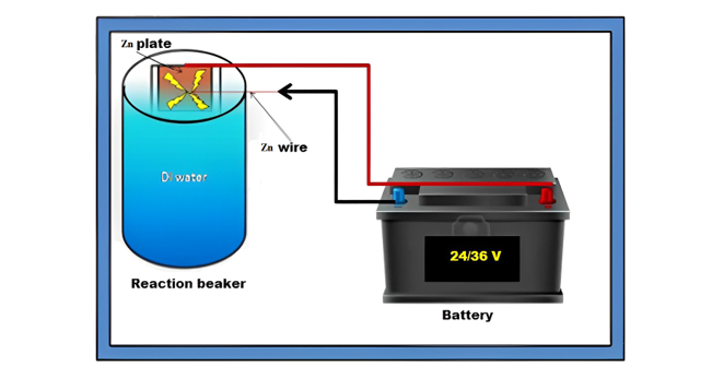 Study of Dielectric and Magnetic properties for ZnFe 2 O 4 Nanoparticles Synthesized usinghigh current Exploding Technique 1 419e1a43 feature image
