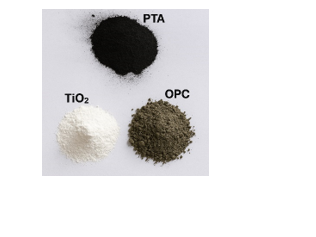 A Comprehensive Review of Green Hybrid Polymer–Inorganic Composite Systems Incorporating Palm Tree Ash and Titanium Dioxide 1 41c9f312 fi