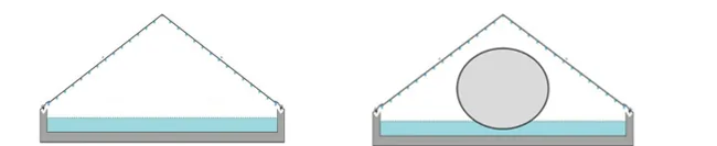 Modification In Technology of Solar Water Distillation for Improving Performance Through Design of Rotating Cylinder 1 4334e168 fi