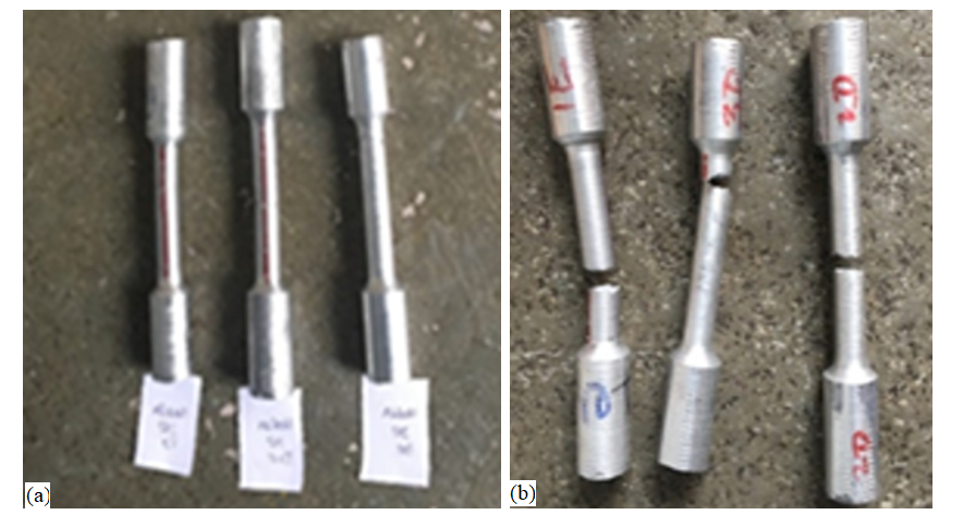 Mechanical Characterization and Machinability Optimization of Stir-Cast Al6061–SiC Metal Matrix Composites 1 43998e5c fi