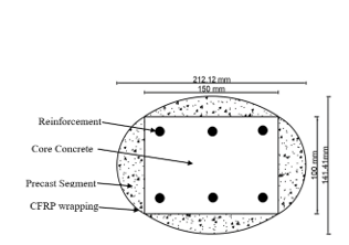Effect of Compressive Strength of Core and Precast Concrete on the Behavior of Column Retrofitted by Precast Segment and FRP Wrapping - A Finite Element Study 1 43de6083 fi