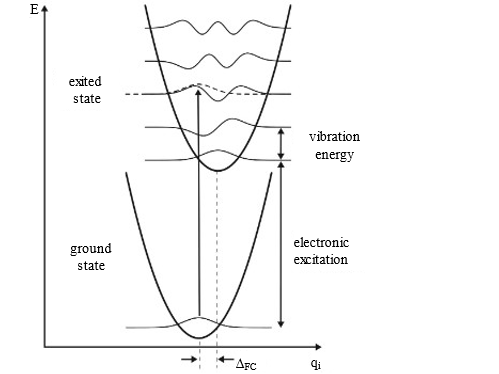 Polymer Based Optoelectronics in Clinical Application Treated with Sodium Fluoride and Aqueous Dimethyl Sulfoxide Solutions 1 45e5b476 fi