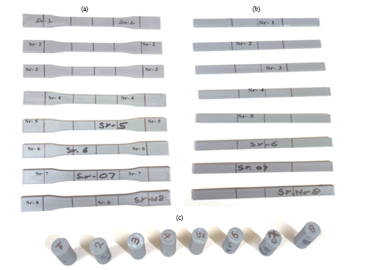 Parametric Effect on the Mechanical Property of Extrusion-Based 3D-Printed Parts 1 492ae766 fi