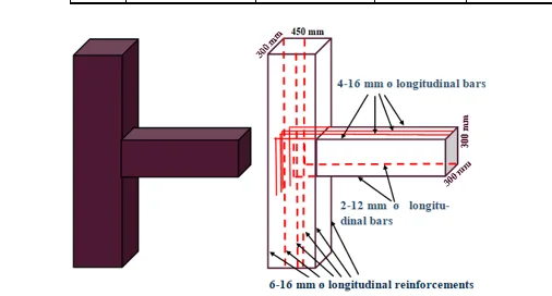 Numerical Investigation on Structural Behavior of RC Beam-Column Joints: Beam Weak in Shear 1 49611f7d fi png