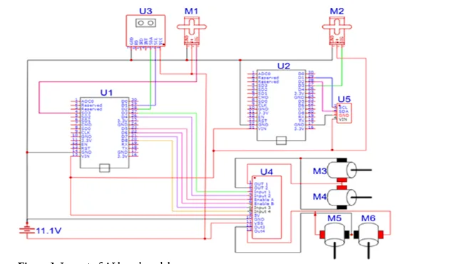 Examination of AI Based Virtual Doctor Robot Fabricated Using Composite Material 1 584e14ef fi png