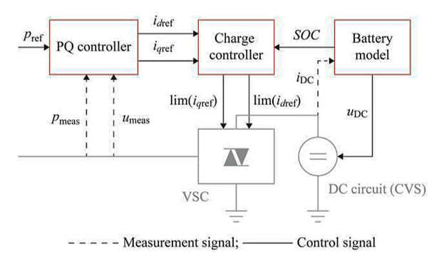 Beyond Binary: A Holistic Exploration of Fuzzy Logic Systems in Control Theory-An Extensive Review and Future Directions 1 67d41a48 fvcdc