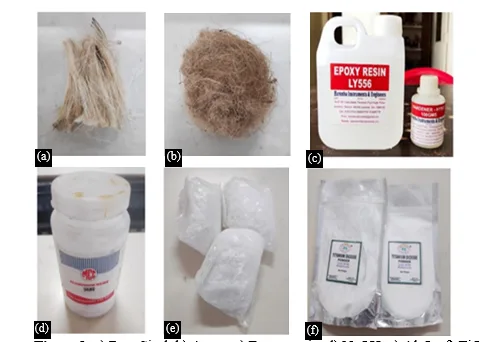 Investigating The Mechanical Properties of Sisal/Areca/Sisal Natural Fiber Reinforced Composite Material Treated with NaOH and Filled with Al2O3 and Tio2 1 6acfd1ab fi