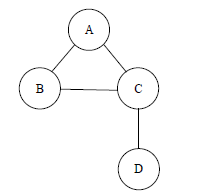 Centrality in Social Network Analysis: A Comprehensive Review for Students 1 7c604873 1