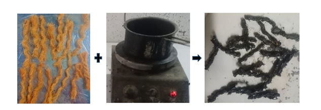 Experimental Study on Waste Fibers in Concrete 1 82b05263 feature image
