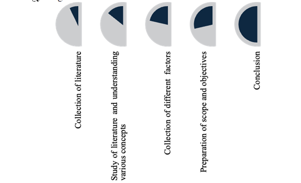 Navigating Polymer Processing: Advances, Challenges, and Future Horizons 1 8c48c39e 1
