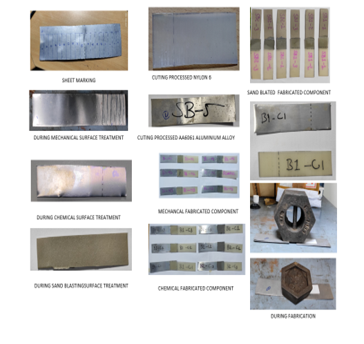 An Experimental Investigation on the Characterization of Al6061-Polymer Adhesive Joint by Design of Experiment 1 8eab599a fi
