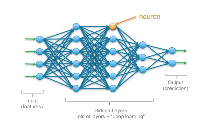 Mechanical Strength Prediction of Nano-Silica Concrete Composites Using Machine Learning Techniques 1 97ea3b50 1 png