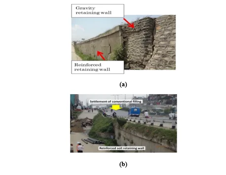 Simplified Solution to Analysis Risk Assessment of Reinforcement type Soil Wall Considering Seismic Waves with Uniform Surcharge 1 980d0b7c fi png