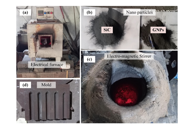 Tribological Study on SiC+Graphene Reinforced Al319 Composite andOptimization of Stir Casting Parameters 1 9fcb4102 1