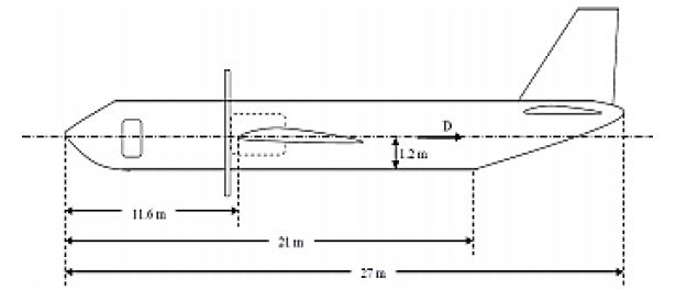 Conceptual Design and Static Model Analysis of Landing Gear 1 a07cc425 feature image