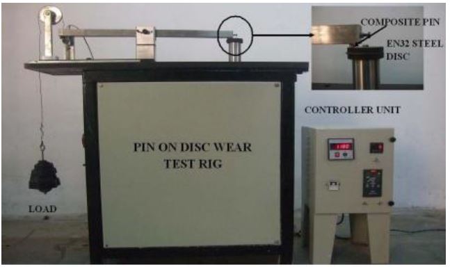 Experimental Investigations on Aluminium Composites Materials Using Stir Casting Process 1 a4f6b262 feature image