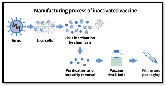 Universal Immunization Program in India 1 a96dd586 capture