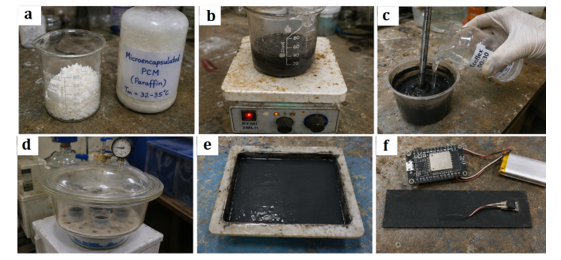 Stretchable Elastomer–PCM Composites with Bluetooth-Enabled Temperature Monitoring for Wearable Healthcare IoT Devices 1 aed5f509 fi
