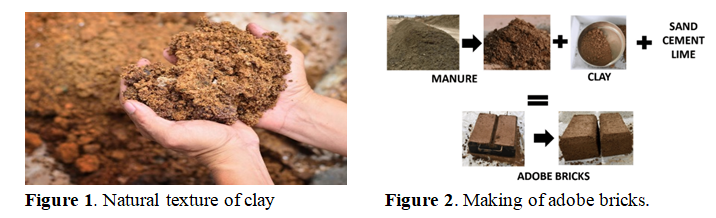 Use of Earthen Materials in Interior Spaces 1 b250c10f 1.1