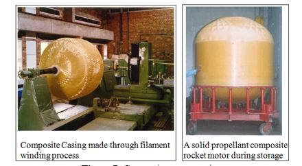DESIGN AND ANALYSIS OF A METAL LINED COMPOSITE OVERWRAPPED PRESSURE VESSEL 1 b2796fa4 feature image 2