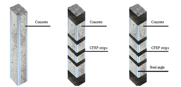 Enhanced Durability and Performance of Reinforced Concrete Beams through CFRP Wrapping: An Experimental Investigation 1 b5fdae06 1