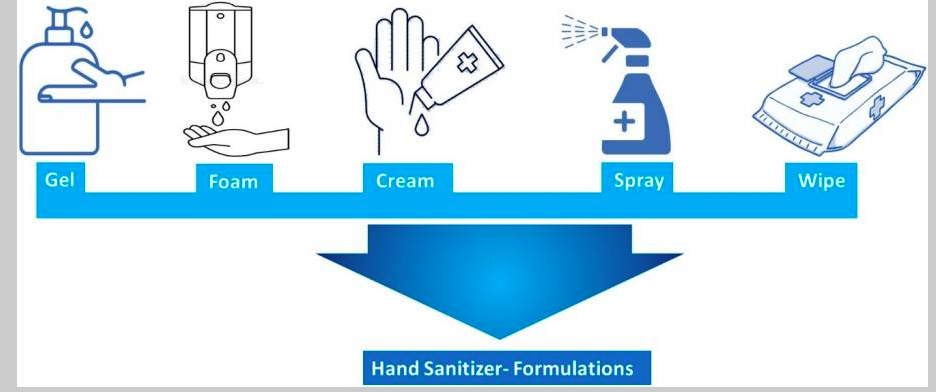 Antibacterial Multi-Herbal Hand Sanitizer Description and Review 1 b61d6919 fig 1