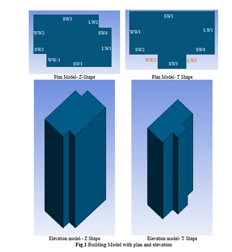 Aerodynamic Influences on Structures with Varied Plan Configurations 1 bdd5dcc0 1 png