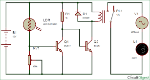 Solar Street Light Using LDR 1 bf076946 solar