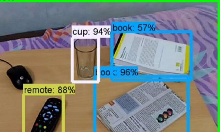 Virtual Method to Predict Dental Disease 1 bfc1ba2e capture