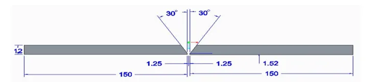 Optimization Of Mechanical Properties Of 500/7 Grade Ductile Cast Iron (DCI) By Using SMAW: Applications In Reinforced Composites And Thermoplastics Through Taguchi & GRA 1 c701b806 f1 png