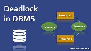 Deadlock Controlling Algorithms for Distributed Database Systems 1 c87ec8df download