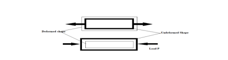 Tailoring the Compressive Behavior of Tetra-Chiral Auxetic Structures through FDM Process Parameters 1 ca655258 fi