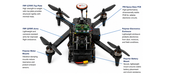 Polymer Composite-Enabled UAV Platform for Edge AI-Based Precision Agriculture: A System-Level Evaluation 1 cae67cf9 fi