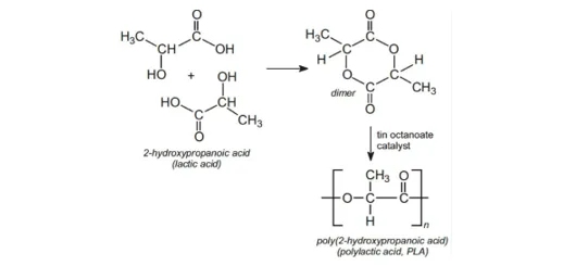 Advances in Biopolymer Based Nanocomposite Materials for Food Packaging Applications 1 cc0a6d68 fi png