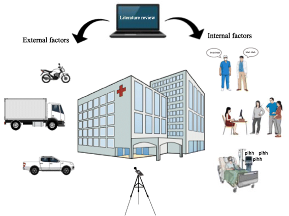 Noise Pollution in Healthcare Settings: Impacts on Patient Recovery and Staff Well-Being 1 d135b4cd capture cr