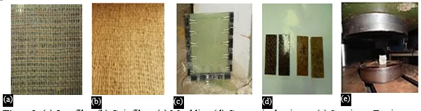 Characterization of Polymer Based Natural Fibre Clay Nano Composites 1 d4659599 fi png