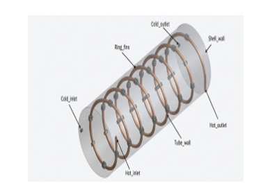 Influence of Epoxy-Based Thermally Conductive Polymer Composites on the Thermo-Hydraulic Performance of Finned Helical Coil Heat Exchangers Across Flow Regimes 1 d9a37a75 fi