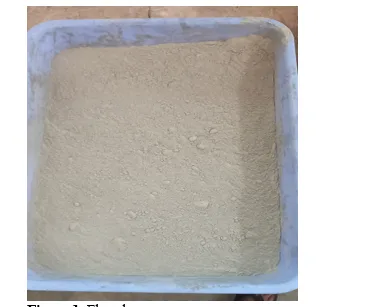 Multi-Objective Optimization of Geopolymer Cement Block Parameters Using Bentonite and Fly Ash 1 d9ad2fd2 fi png