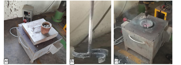 Enhancement of Mechanical Properties in Eutectic Al-Si Alloy Matrix Composites Reinforced with Kyanite and Graphite via Stir Casting 1 d9f0126b fi