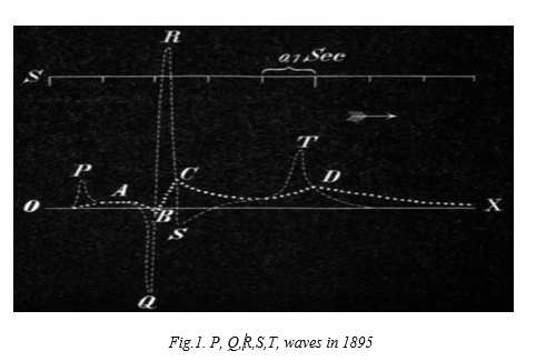 A Review on Electro Cardio Graph a New Approach 1 e01efc36 1