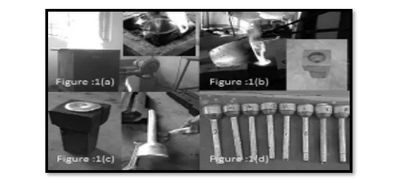 Microstructural Characterisation and Analysis of Mechanical Behaviour of Hybrid AA 7075/7178 Fabricated Using Die Casting Technique 1 e2f1a9e6 1 png